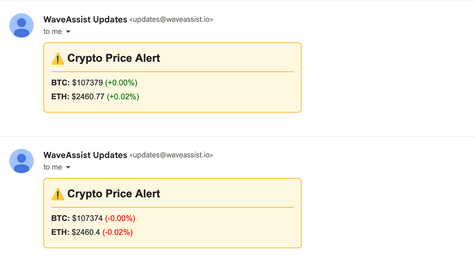 Email notification preview